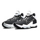 Nike Zoom Rize 2 (Team) "Night"